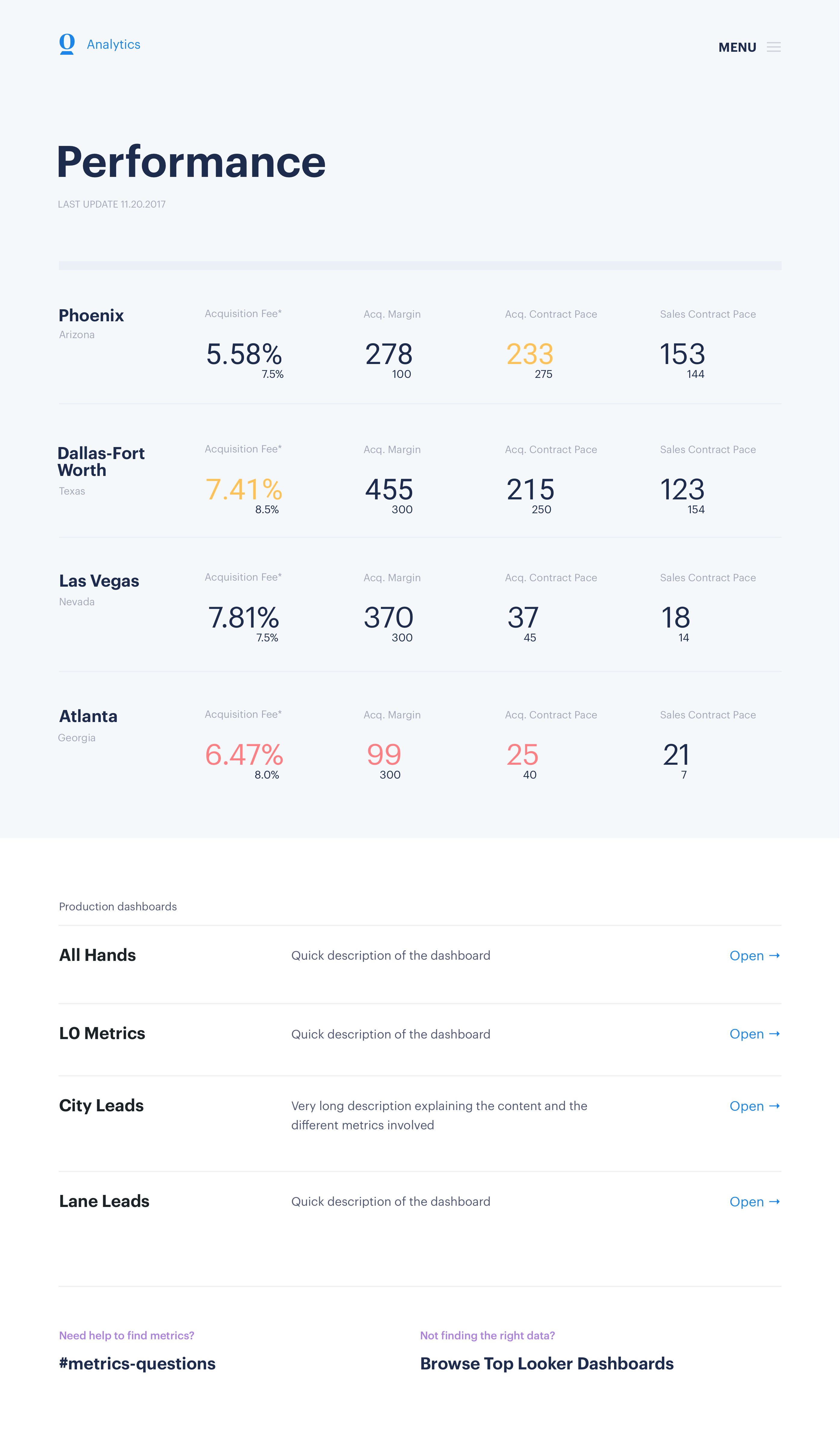Dashboard - exploration - V4.png